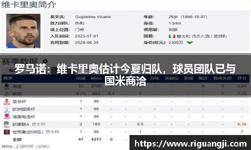 罗马诺：维卡里奥估计今夏归队，球员团队已与国米商洽